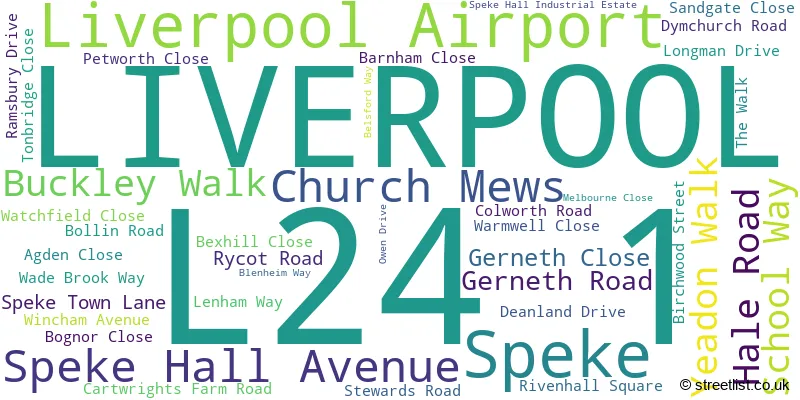A word cloud for the L24 1 postcode